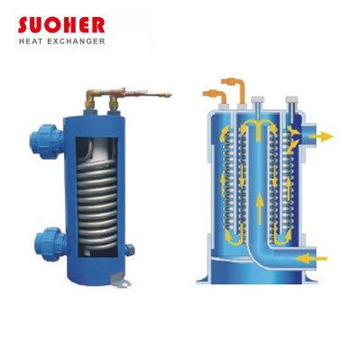 Suoher Heat Exchanger & Accumulator & Liquid Receiver